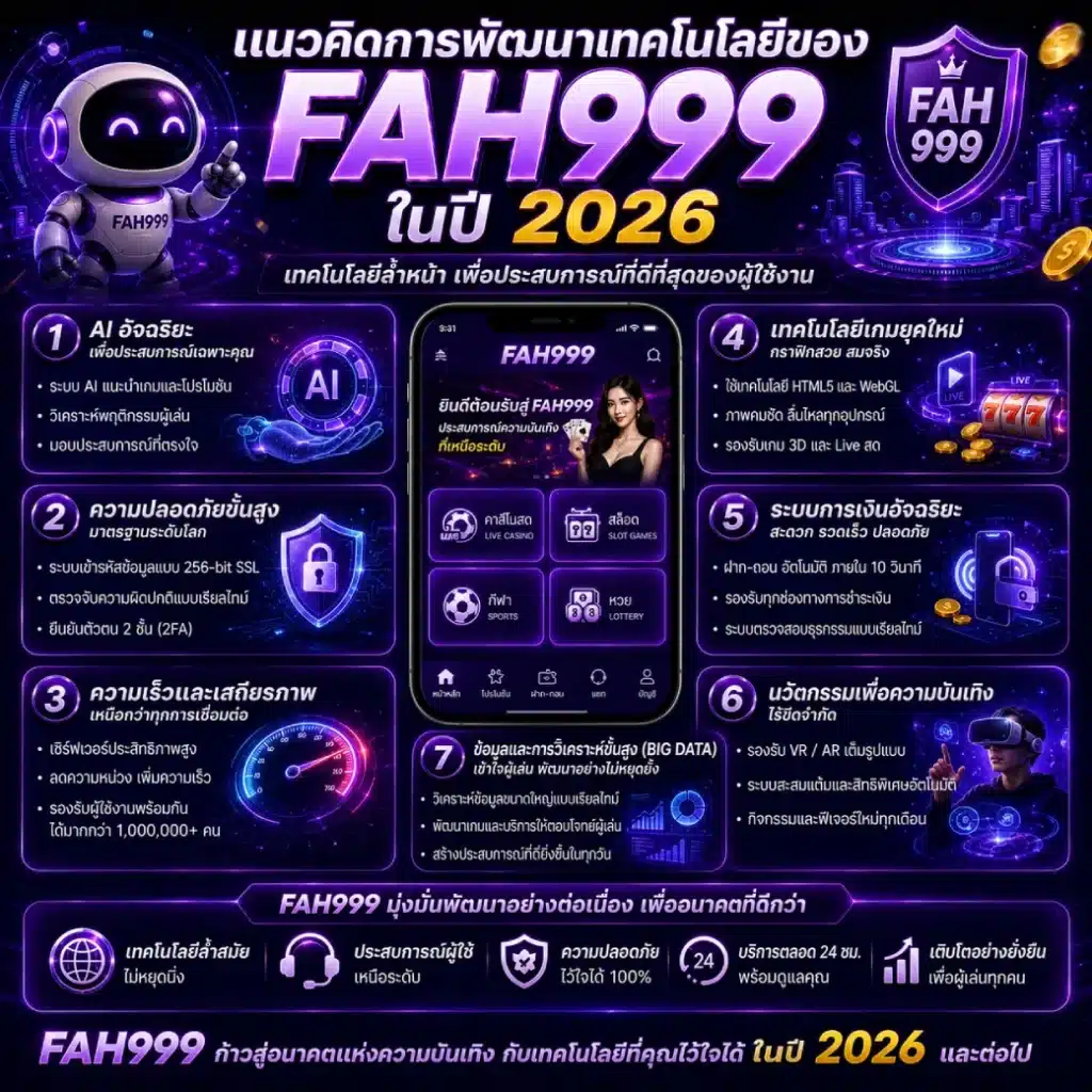 แนวคิดการพัฒนาเทคโนโลยีของ FAH999 ในปี 2026